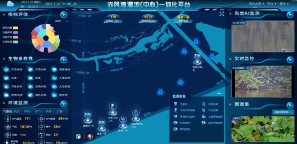 湿地生态系统功能评估应用综合管控平台