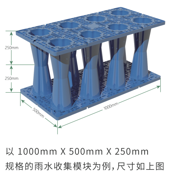 雨水收集系统